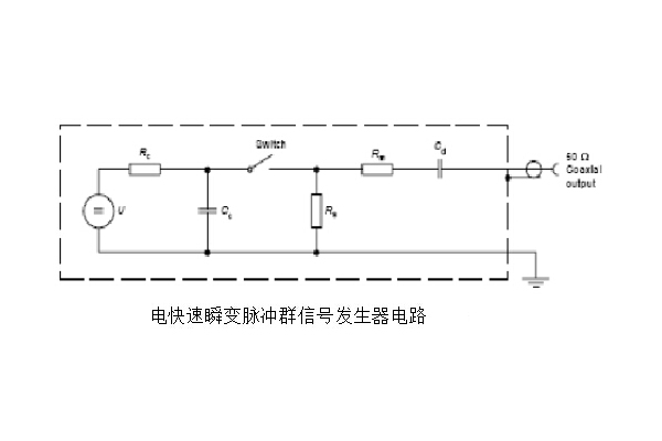 電快速瞬變脈沖群信號發(fā)生器電路