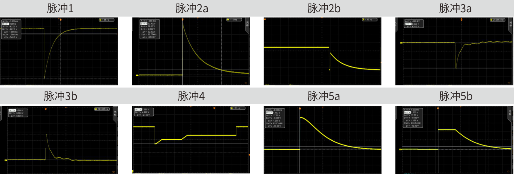 7637測(cè)試系統(tǒng)波形